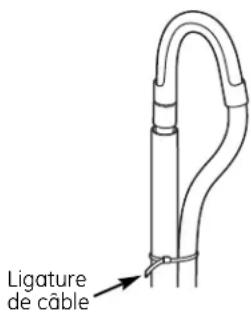 GE Profile WPDH8900JMV - INSTALLATION DE LA LAVEUSE (suite) - 2