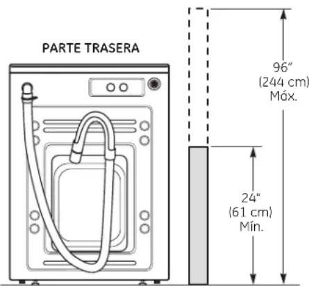 GE Profile WPDH8900JMV - REQUISITOS DE DESAGUE - 1