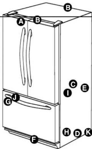 MAYTAG MFC2061KES - Préparation pour un déménagement - 1