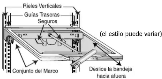 MAYTAG MFC2061KES - Reinstalación del Conjunto del marco: - 1