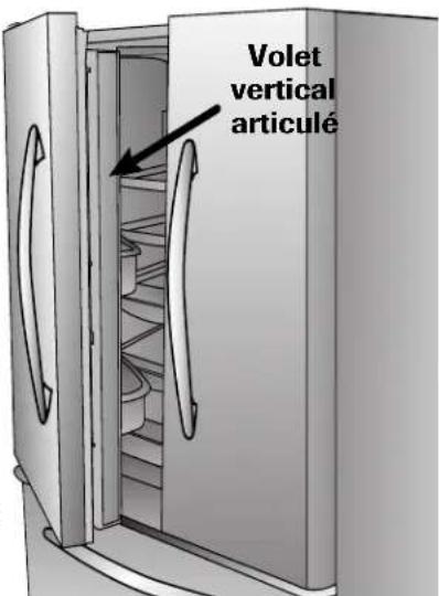 MAYTAG MFC2061KES - Ouverture et fermeture des portes du réfrigérateur - 1