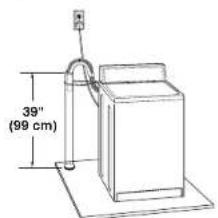 MAYTAG Centennial MTW5700TQ - Sistema de desague por tubo vertical - en la pared o en el piso (vistas A y B) - 2