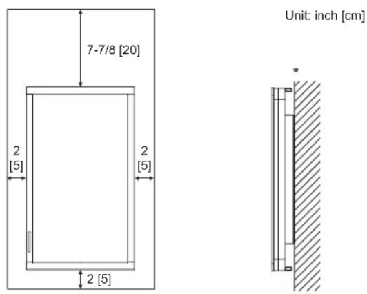 7-7/8 [20] 2 [5] 2 [5] 2 [5] Unit: inch [cm] *