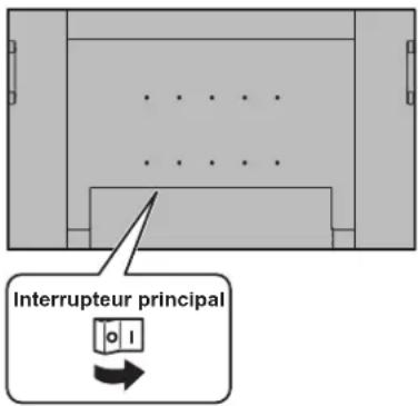 Interrupteur principal 1