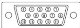 SHARP PNS525 - ■PC3 input terminal pins - 1
