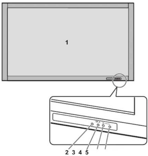 1 2 3 4 5