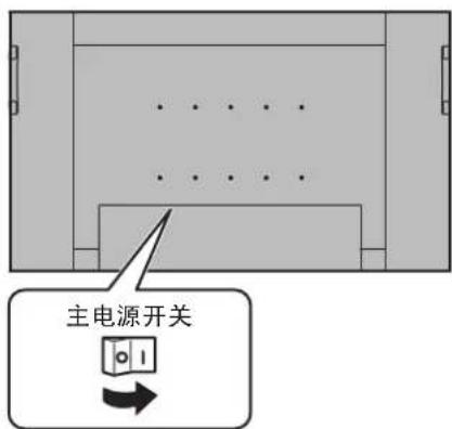 SHARP PNS525 - 打开主电源 - 1