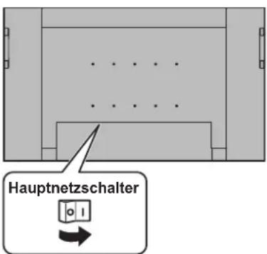 Hauptnetzschalter