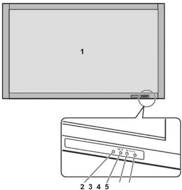 1 2 3 4 5
