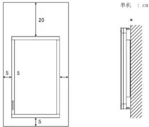 SHARP PNS525 - 安装注意事项 - 2