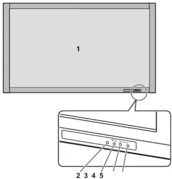 1 2 3 4 5