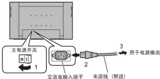 SHARP PNS525 - !小心 - 1
