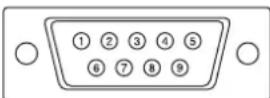 SHARP PNS525 - ■RS-232C output terminal pins - 1