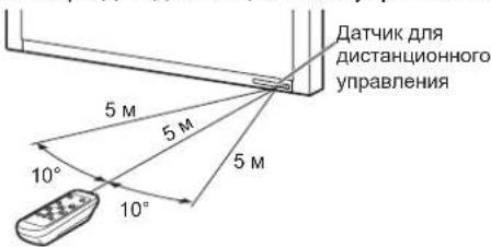Датчик для дистанционного управления 5 M 5 M 10° 10° 5 M