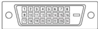 SHARP PNS525 - ■PC1/AV1 input terminal pins - 1