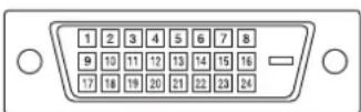 SHARP PNS525 - ■PC/AV output terminal pins - 1