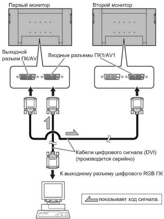 SHARP PNS525 - Подсоединение нескольких мониторов - 1
