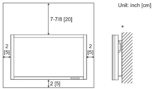 7-7/8 [20] 2 [5] 2 [5] 2 [5] Unit: inch [cm] *