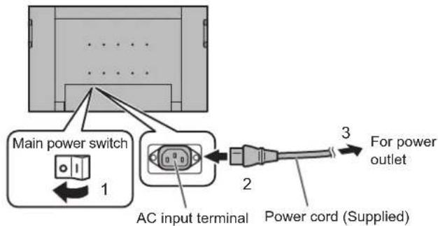Main power switch 1 AC input terminal 2 3 For power outlet Power cord (Supplied)