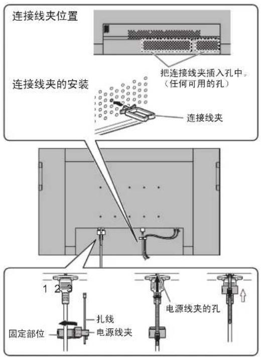 SHARP PNS525 - 捆绑线 - 1