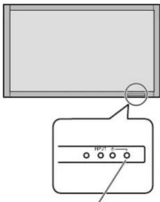 SHARP PNS525 - 打开 / 关闭电源 - 2