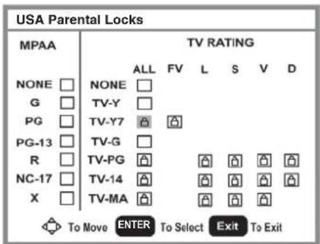 Dynex DXLCD37 - To set the Parental Control level: - 3