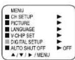 Dynex DXR13TV - To add or delete digital channels: - 1