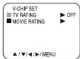 Dynex DXR13TV - To set the V-Chip: - 4