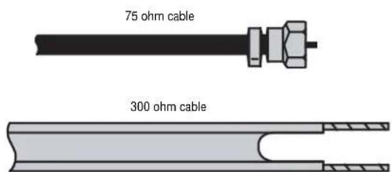 INSIGNIA NSLCD32FS - Connecting an outside antenna - 1