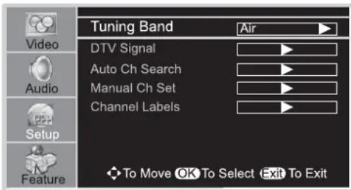 INSIGNIA NSLCD32FS - Selection de la source du signal TV - 1