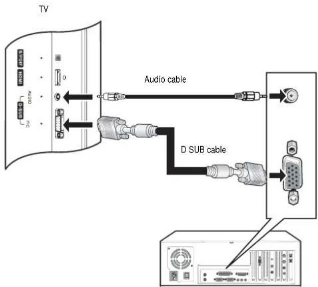 INSIGNIA NSLCD32FS - computer: - 1