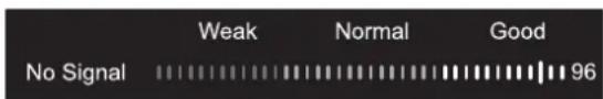 INSIGNIA NSLCD32FS - Vérification de la puissance du signal TVN - 2