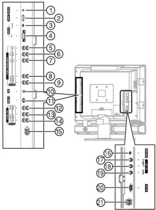 INSIGNIA NSLCD32FS - Control Description - 2