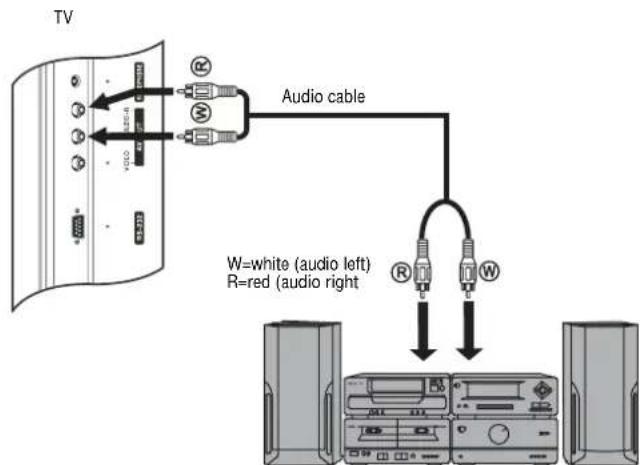 INSIGNIA NSLCD32FS - To connect to an amplifier: - 1