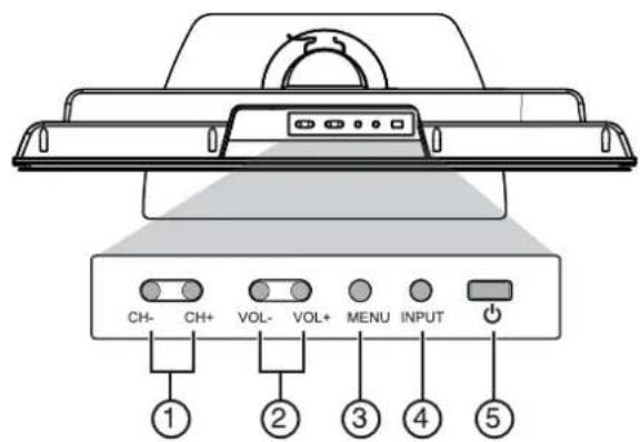 INSIGNIA NSLCD32FS - Avis à l'installateur de TV cablee - 1
