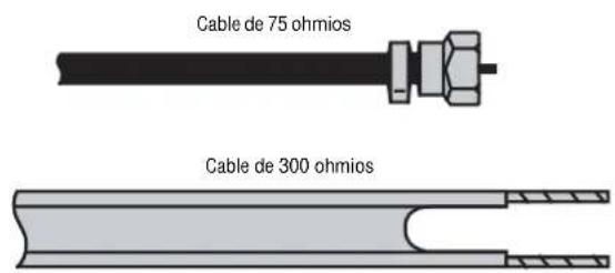 INSIGNIA NSLCD32FS - Conexión de una antenna exterior - 1