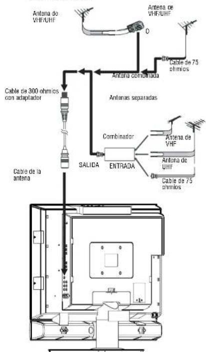 INSIGNIA NSLCD27FS - Conexión de una antenna externa - 3