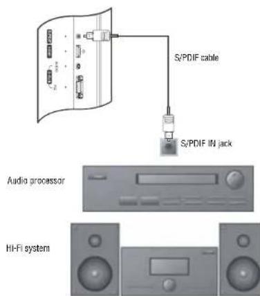INSIGNIA NSLCD27FS - Connecting a sound system - 1