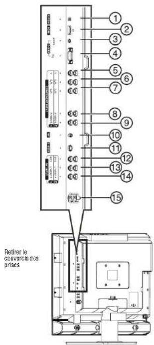 INSIGNIA NSLCD27FS - Dessus - 2