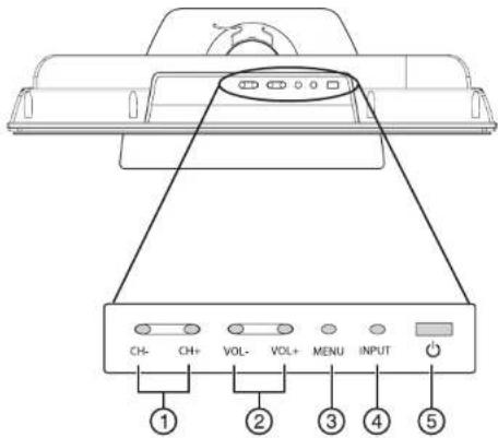 INSIGNIA NSLCD27FS - Features - 2