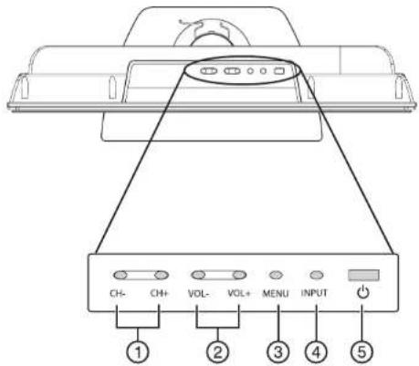 INSIGNIA NSLCD27FS - Vista Frontal - 2