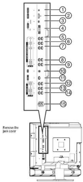 INSIGNIA NSLCD27FS - Features - 3