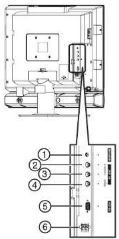 INSIGNIA NSLCD27FS - Features - 4