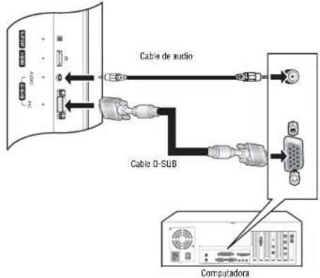 INSIGNIA NSLCD27FS - Conexión de una computadora - 1