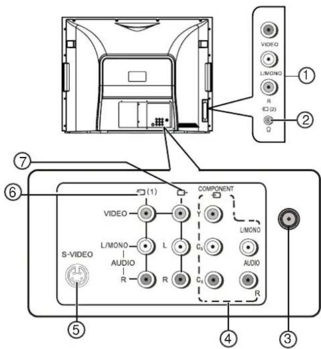 INSIGNIA NSF24TV - Television - 2