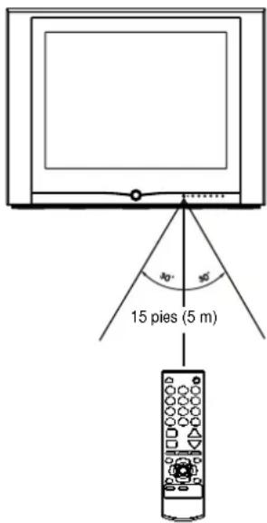 INSIGNIA NSF24TV - Advertencia: - 1