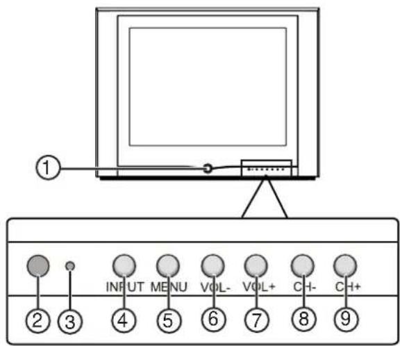 INSIGNIA NSF24TV - Television - 1
