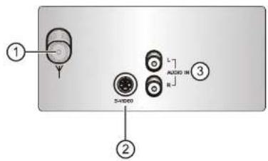 INSIGNIA NSR20C - Features - 2