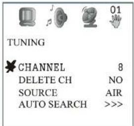 INSIGNIA NSR20C - Pour utiliser l'OSD : - 1