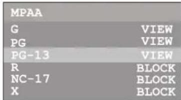 INSIGNIA NSF27TV - Pour configurer les classifications MPAA : - 4